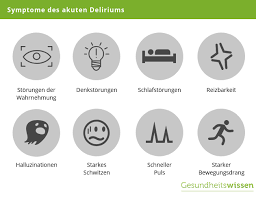 Akutes Delirium Symptome Diagnose Behandlung Vorbeugung