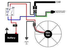 Cooling Fan Circuit 1 Car Mechanic Electricity Automotive Electrical