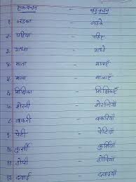 Best Solutions Of Hindi Grammar Kriya Worksheets For Class 2 For Worksheet For Class 2 Hindi Language Learning Hindi Worksheets