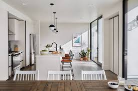 We use your answers to calculate your match percentage and find you the most compatible roommate. How To Find A Roommate The Best Apps L Common Living
