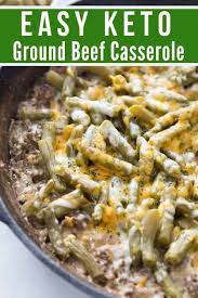 Pin On Low Carb Keto