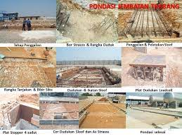 Jembatan timbang cctv adalah inovasi terbaru dan terkini dari artha tehnik mandiri. Pondasi Dan Konstruksi Jembatan Timbang Gewinn Jembatan Timbang Gewinn