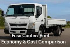 Fuso Canter:Easy Overseas Maintenance and Global Reliability