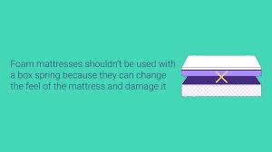 To know more about the different types of mattresses and how long they last, visit nectarsleep. How Often Should You Replace Your Mattress Sleep Junkie