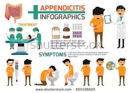 Pin On Health And Medical