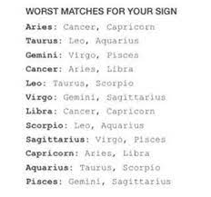 Learn about risk factors and strategies for cancer prevention. Pin By Maddie Love On Horoscopes Zodiac Signs Gemini Zodiac Signs Pisces And Sagittarius