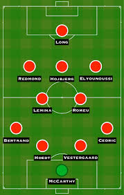 Klopp on firmino, henderson and more. Liverpool Fc Lineup Vs Southampton