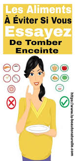 Pin On Sante Grossesse
