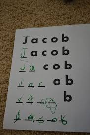 Great Idea To Help Your Younger Kids Learn To Spell Their Name And Other Important Words Preschool Learning Preschool Names Teaching