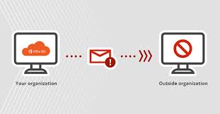 1) new tray, new documents; How To Block Outgoing Emails With Mail Flow Rules In Office 365