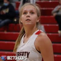 Stars of the Night: Tuesday's Top Girls Scorers
