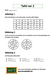 The most amazing along with beautiful tafel kleurplaat. Tafels Oefenen Werkbladen Werkbladen Rekenen