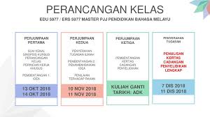 7 sebelum sesudah slide kiri sudah baik menggunakan gambar yang kuat dan teks yang mengandung pertanyaan. Seminar Cadangan Penyelidikan Research Proposal Seminar Ppt Download