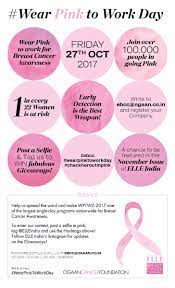 Get details on how breast cancer is staged based on the tnm system to help determine prognosis lymph node staging for breast cancer is based on how the nodes look under the microscope, and. Checkheroutinpink Hashtag On Twitter