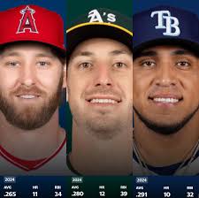 The Orioles were extremely active at the MLB trade deadline. The Sun sports  staff provides instant reactions and analysis of all the moves.  https://bit.ly/4mhZ3k1