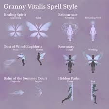 Pin By Mellow Yellow On Magic Magic Art Elemental Magic Magic Design