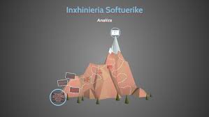 If you disagree with any of the names, be sure to click the name and submit your vote for the origin you believe to be most accurate. Inxhinieria Softuerike By Artan Asllani