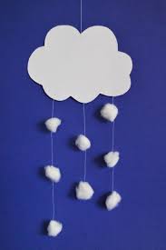 Schneewolke Basteln Kinderspiele Welt De Weihnachtsbasteln Mit Kindern Diy An We Weihnachten Kinder Weihnachtsbasteln Mit Kindern Basteln Mit Kindern Winter