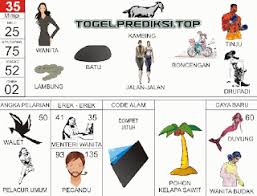 Buku Mimpi 2d Di 2020 Buku Buku Gambar Gambar