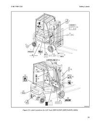 Yale forklift engine rebuild wiring diagram and fuse box. Nb 8211 Yale Lift Truck Wiring Diagram Download Diagram