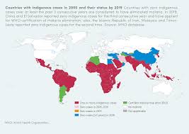 Malaria is caused by a parasite called plasmodium, which is transmitted via the bites of infected mosquitoes. Infectious Diseases Diseases