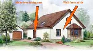 Picking the right exterior color can be crucial. Find Your Feng Shui Facing Direction Of Your Home Or Office