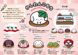 Cute nicknames usually indicate a special kind of relationship. Kawaii Japanese Food Characters