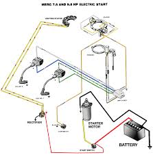 Wiring Diagrams For 60 Hp Mercury 2002 Get Rid Of Wiring