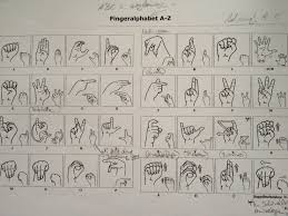 Der ein oder andere erinnert sich vielleicht noch an die einzelnen workshops, die. Deutsche Gebardensprache Dgs Fingeralphabet A Z Und Umlaute Gebardensprache Deutsche Gebardensprache Sprache