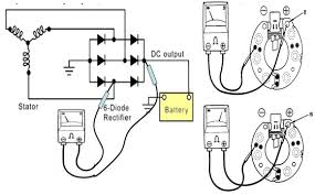Check spelling or type a new query. Autotronik Memeriksa Altenator