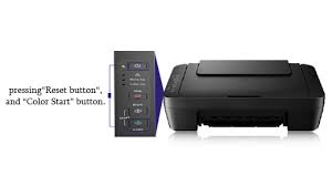 If printing is in progress and you want to continue printing, press the printers resume button for at least 5 seconds with the ink cartridge installed. How To Reset Canon Pixma Printer Canon Reset Ink Level Wifi