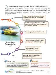 Kepentingan pengangkutan darat di malaysia tingkatan 2 sediakan pen dan kertas untuk membuat catatan. Page 7 Sas Ting 4 Bab Pengawetan