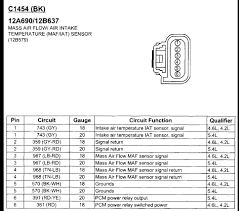 The measurement element is either positioned directly in the airflow or off to the side and fed by a sampling side channel. F150 Maf Wiring Diagram Wiring Diagram Name Dare Scan Dare Scan Agirepoliticamente It