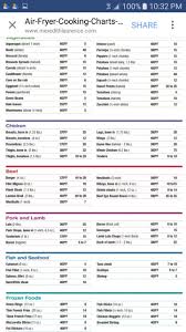 Pin By Pat Williams On Air Fryer Recipes Air Fryer Cooking Times Air Fryer Xl Recipes Air Fryer Recipes