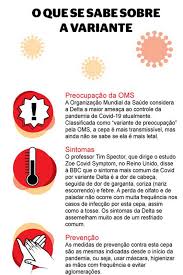 Paraguay confirmó que tiene circulación comunitaria de la cepa delta de coronavirus. Casos Na Baixada Fluminense Indicam Que Ja Pode Haver Transmissao Comunitaria Da Variante Delta Do Coronavirus No Rio Rio Extra Online