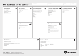 The airbnb business model canvas follows shortly after we hav. Business Model Canvas Business Model Toolbox
