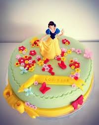 Decorer Facilement Un Gateau D Anniversaire Facon Cake Design Kindergeburtstag Kinder Geburt