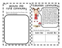 Pin By Kelli Glover On Social Studies Third Grade Social Studies Social Studies Elementary Social Studies Worksheets