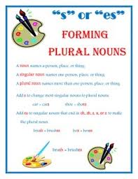 Plural Nouns Adding S Or Es To Form The Plural Noun Plurals Plural Nouns Nouns