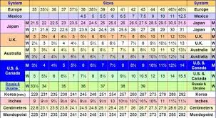 32 Rational Shoe Brand Size Comparison Chart