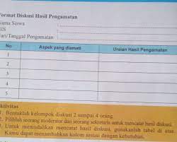 Check spelling or type a new query. Tugas Seni Budaya Kelas 8 Halaman 212 Brainly Co Id