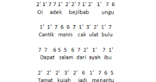 G c d g em am d g g c oi adek berjilbab ungu d g cantik bagus cak. Lirik Not Angka Lagu Jilbab Ungu Pengamen Jogja Not Angka