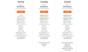 Log in your siteground user area. Siteground Review A Top Web Hosting Provider