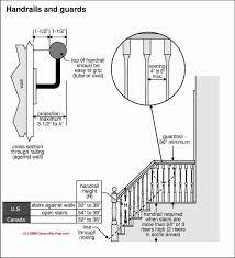 Open Stairs Wrought Iron Spindles Stair Railing