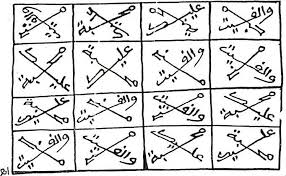 Celui Qui Veut Avoir La Chance Avec Les Gens N A Qu A Ecrire Sur Un Papier Leger Ya Wadoudou 20 Fois Problemes Ecrits Apprendre A Lire Le Coran Livre De Magie