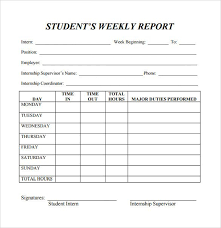 Before digging deeper, let's also review why you'd want to make a weekly status report. Pin On Supervision