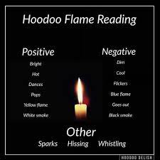 If the flame pops while flickering it is the spirit trying to communicate to you. Candle Reading Candle Magick Spells Candle Reading Candle Magic