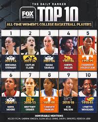 Adriel Duncan (@sniperAD5)