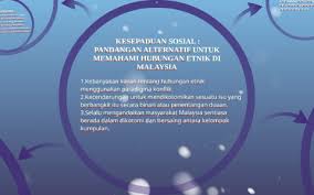 Peranan islam dalam masyarakat dan kebudayaan malaysia bukanlah hanya kesan yang sudah ini menyukarkan lagi proses hubungan etnik di malaysia. Kesepaduan Sosial Pandangan Alternatif Untuk Memahami Hubu By Amin Decimo