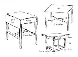 Parts Of A Table Google Search Dining Table Accessories Furniture Interior Design Tools